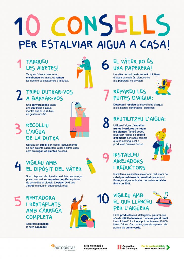 10 Consejos Para Ahorrar Agua En Casa | Autopistas